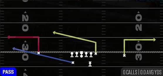 Quick Outs from Split Backs Blue