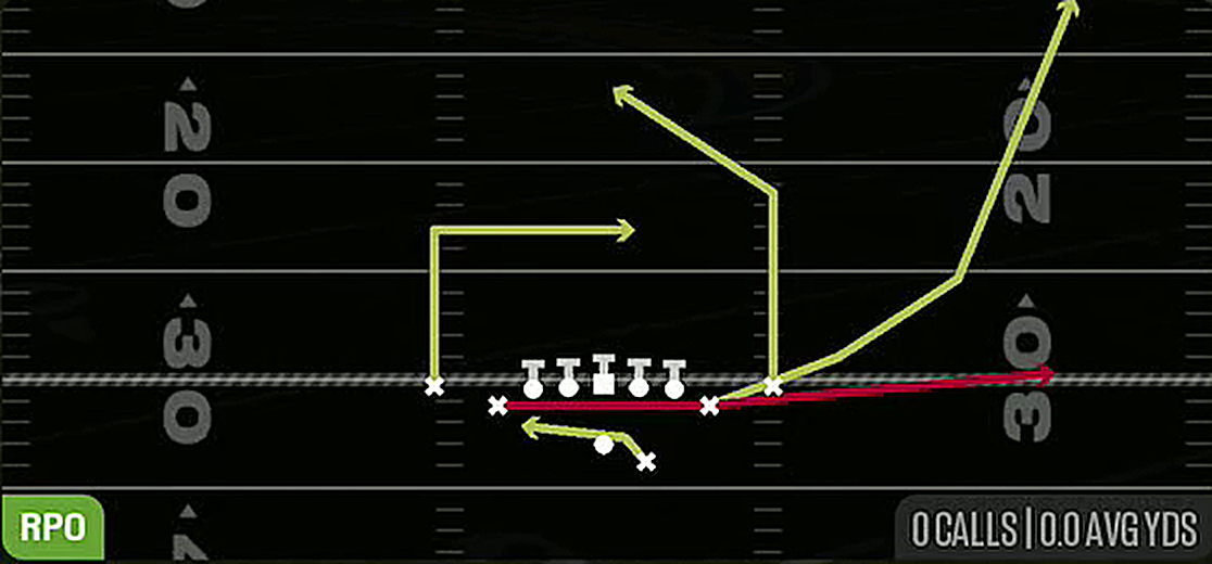 RPO Read Flat Wheel from Gun Deuce Close