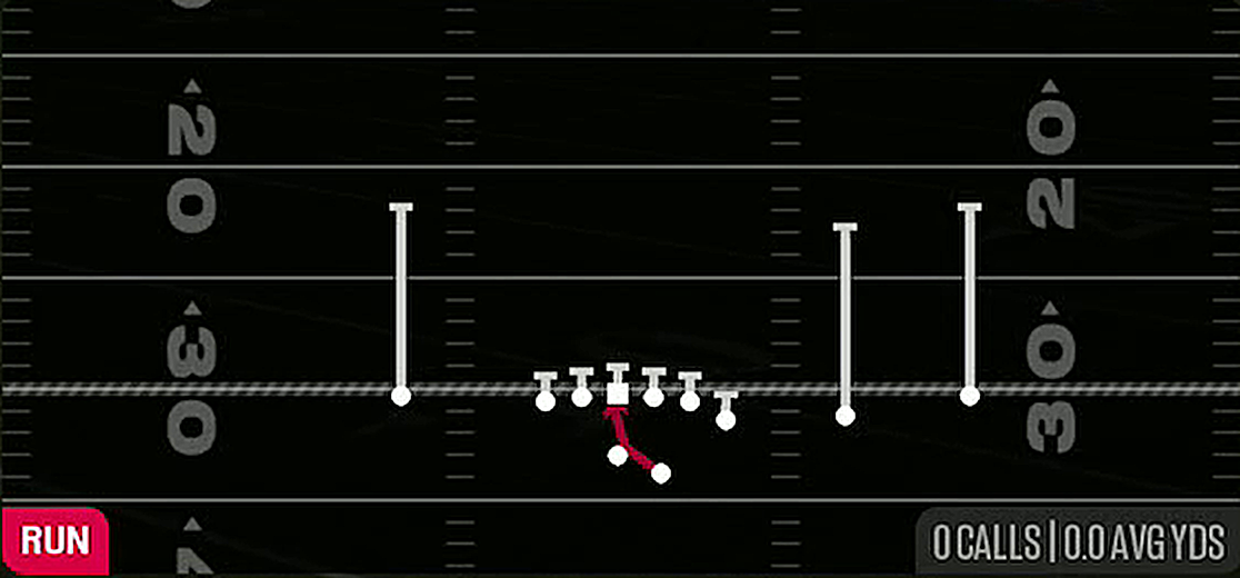 Inside Zone from Gun Y Off Trips Nasty