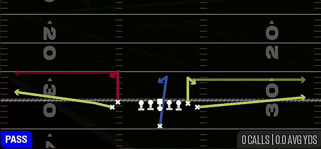 Stick from Singleback Wing Flex Close