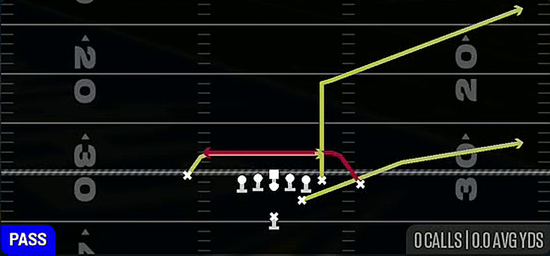 Mesh from Strong Close