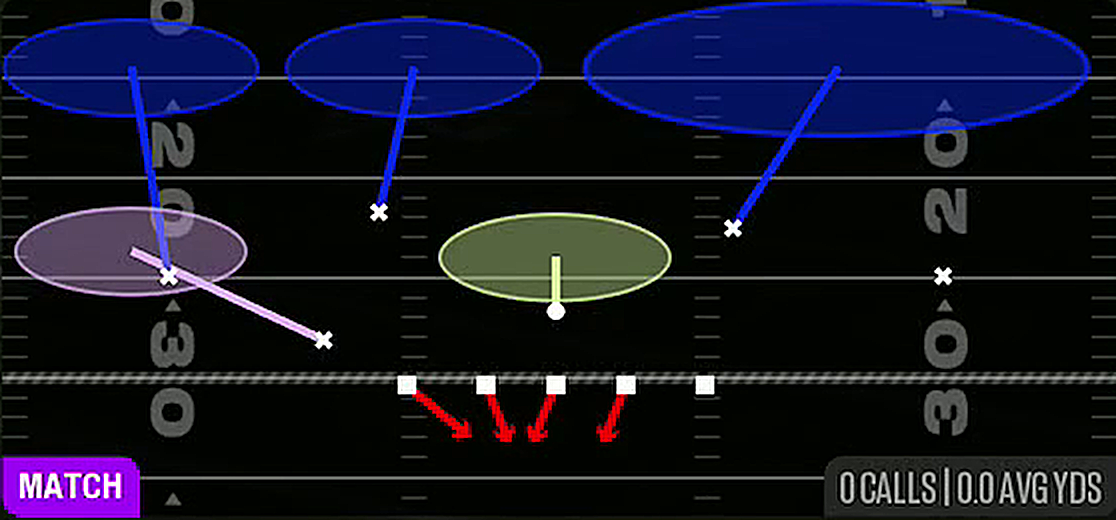 Cover 6 Willie from 3-3-5 Penny