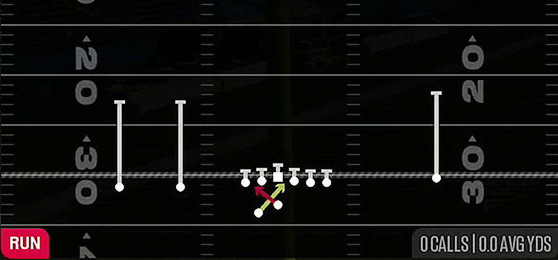 Read Option from Gun Tackle Over Trips