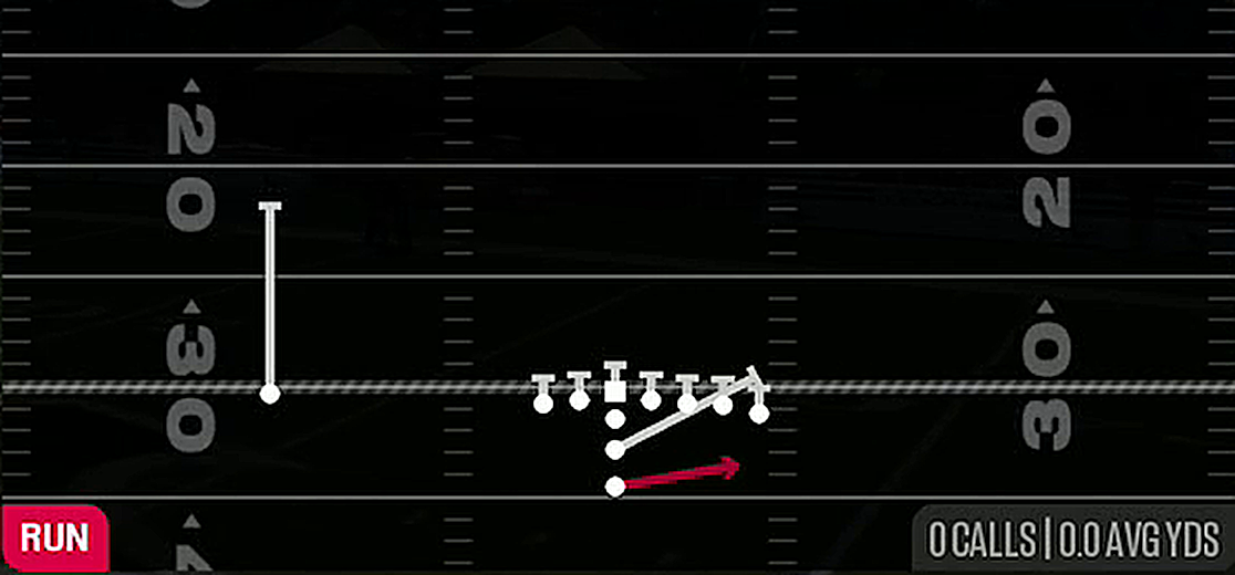 Texans Zone Toss from I Form Wing