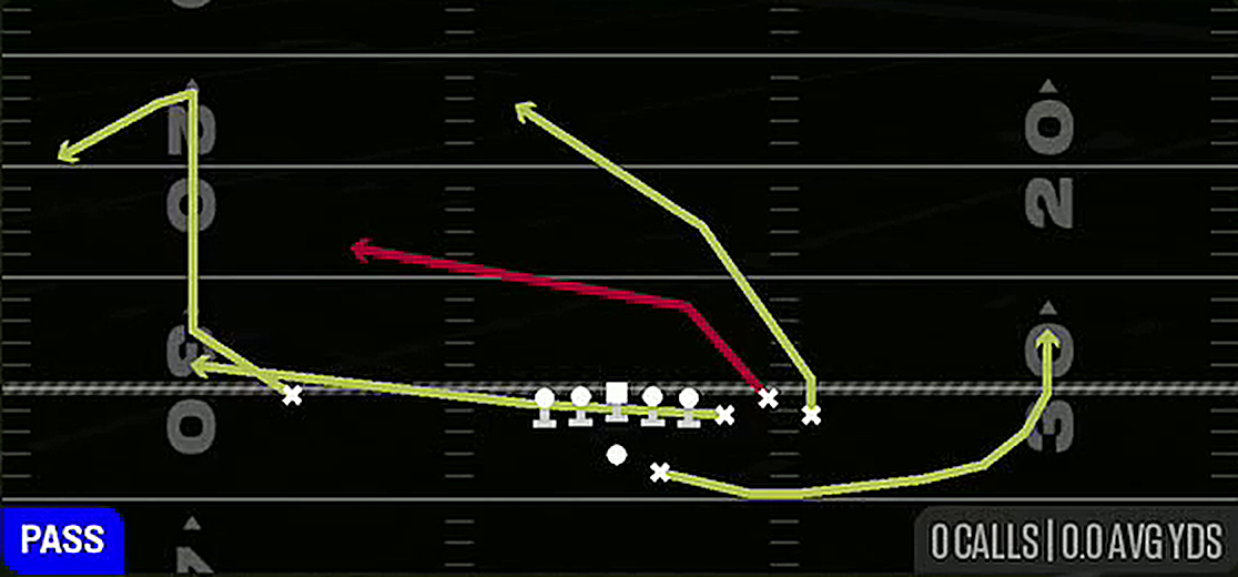 Fk Toss Slide from Gun Bunch Str Offset