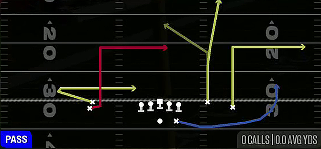 Levels from Gun Stack Y-Flex