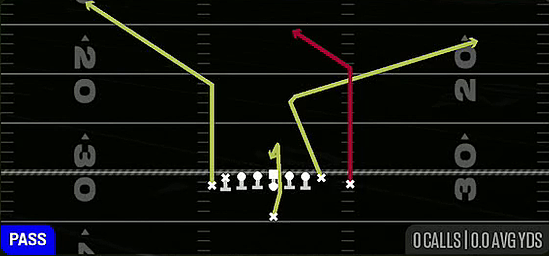 PA Scissors from Singleback Wing Tight Left