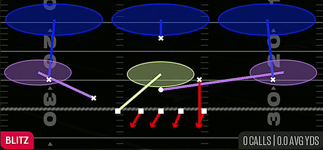 Sam SS Blitz  3 from Nickel 3-3 Cub