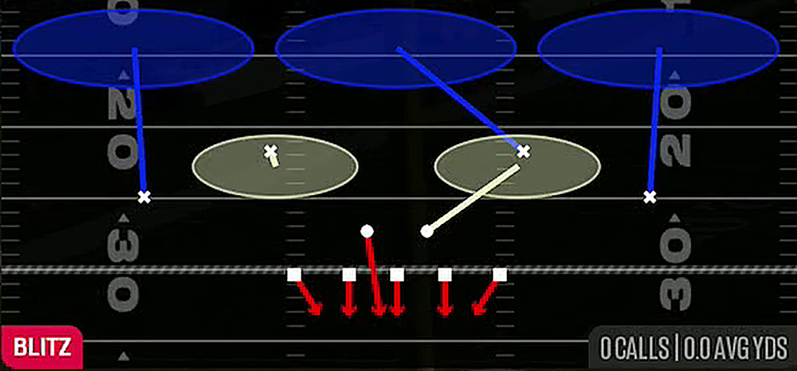 Hot Blitz 3 from 4-3 Tite Leo
