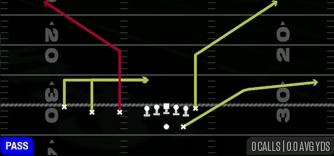 Double In Sail from Gun Trips TE