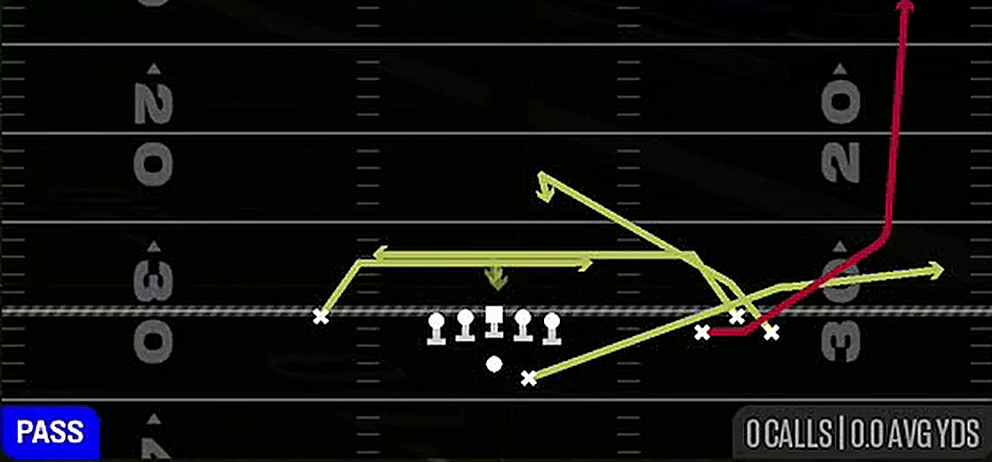 Mesh Spot from Gun Bunch Open Offset