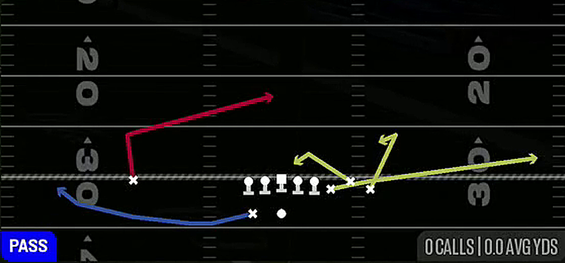 Spacing from Gun Bunch