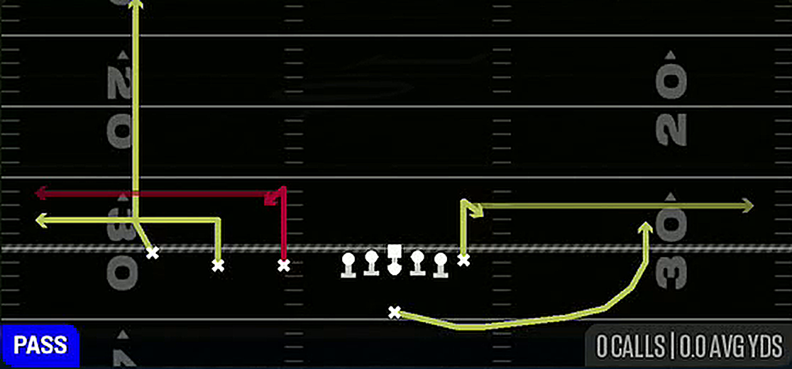 Stick from Singleback Trips