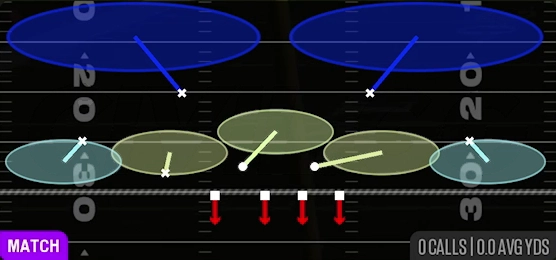 Cover 2 Match from Nickel 3-3 Over Jack