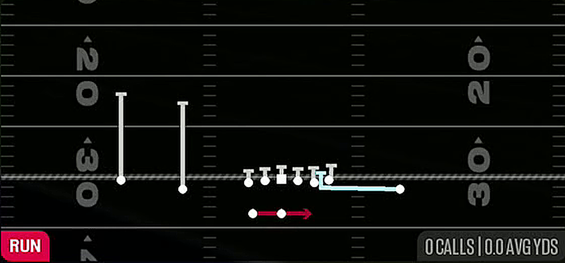Fk Leak Outside Zone from Gun Normal Y Off Wk