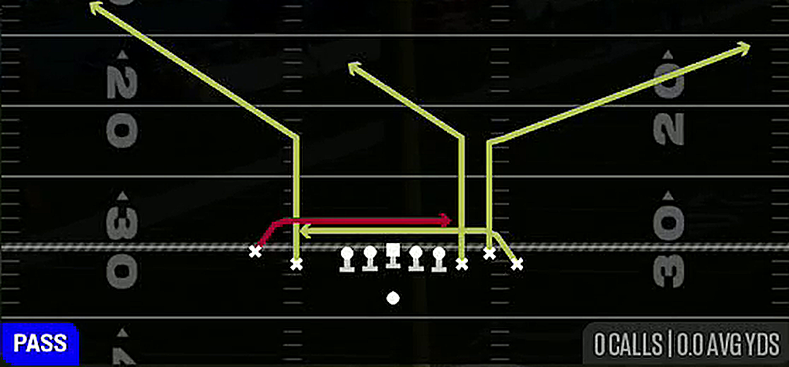 Shallow Drags from Gun Empty Bunch Tight