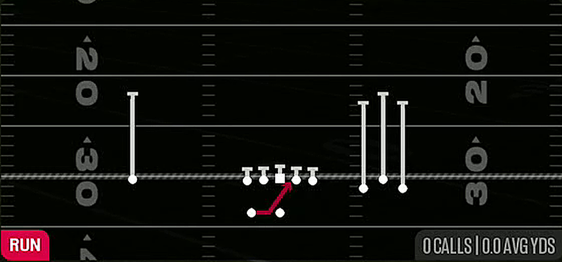 Inside Zone from Gun Bunch Wide