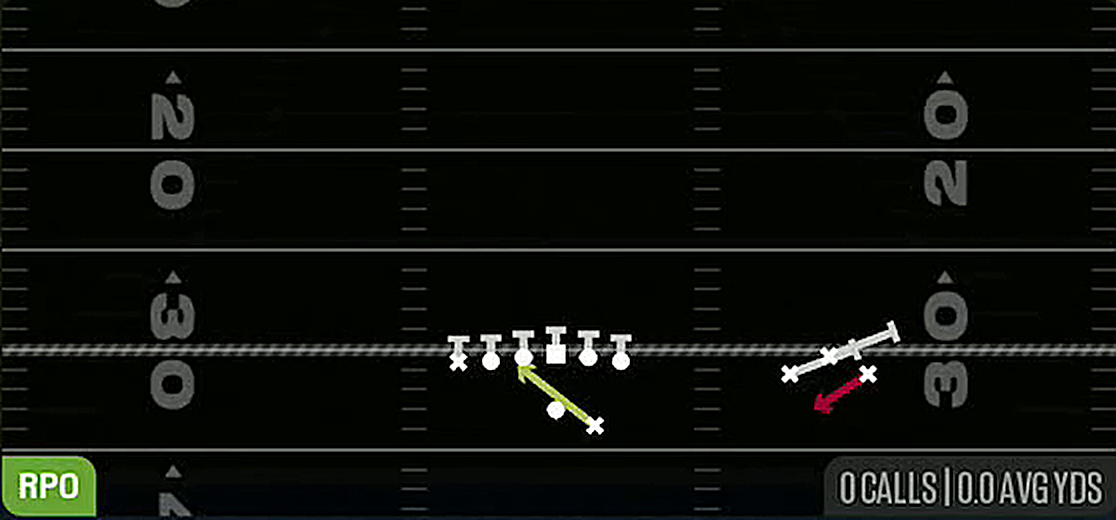 RPO Alert WR Screen from Gun Bunch Open TE