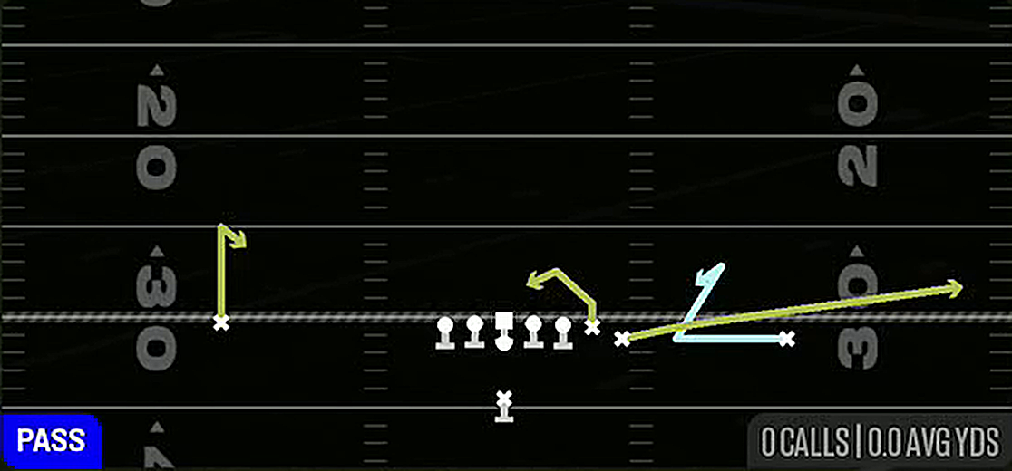 Mtn Spacing from Singleback Wing
