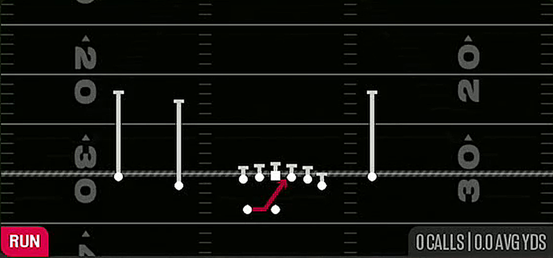 Inside Zone from Gun Normal Off Close Wk