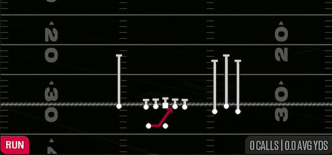 Inside Zone from Gun Bunch Y-Flex