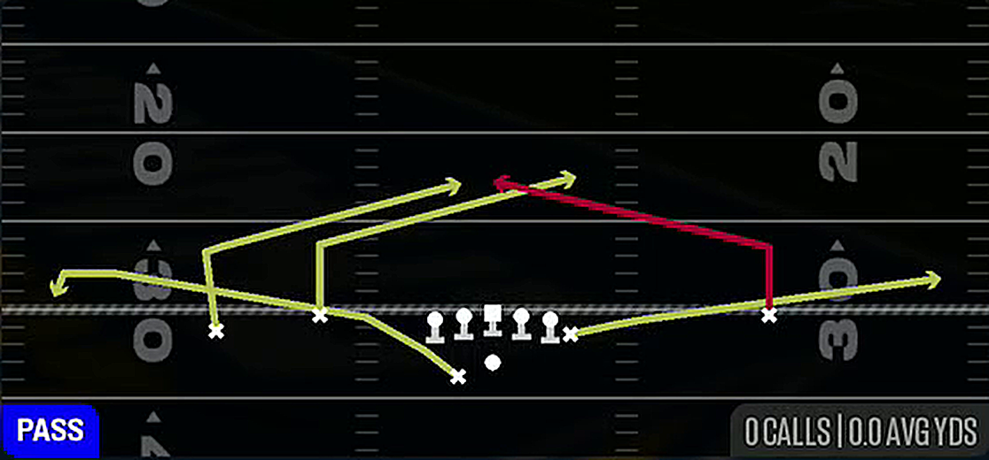 Double Slants from Gun Flex Y Off Wk