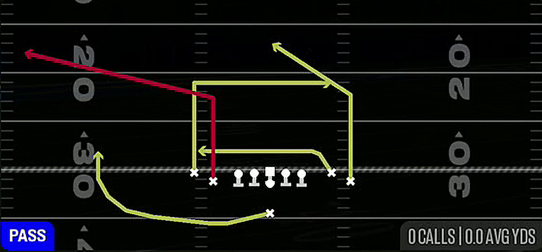 Slot Corner from Singleback Tight Flex