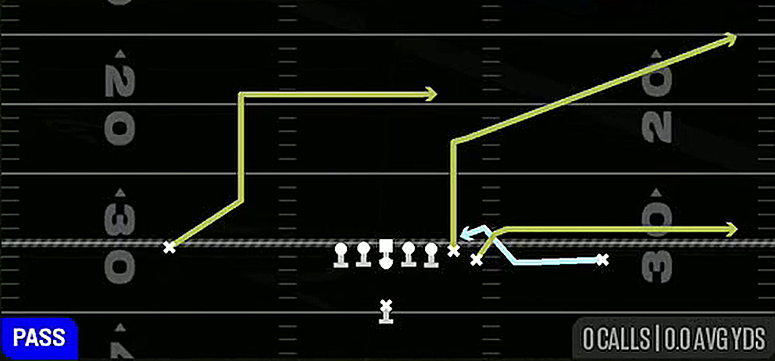 Mtn Z Spot from Singleback Wing