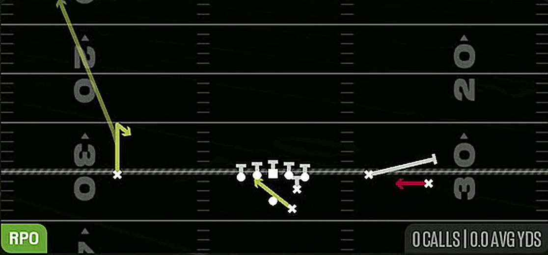 RPO Read WR Screen from Gun Open Flex
