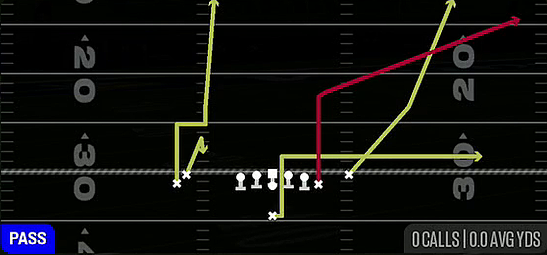 PA Y-Corner from Singleback Doubles Y Off Flex