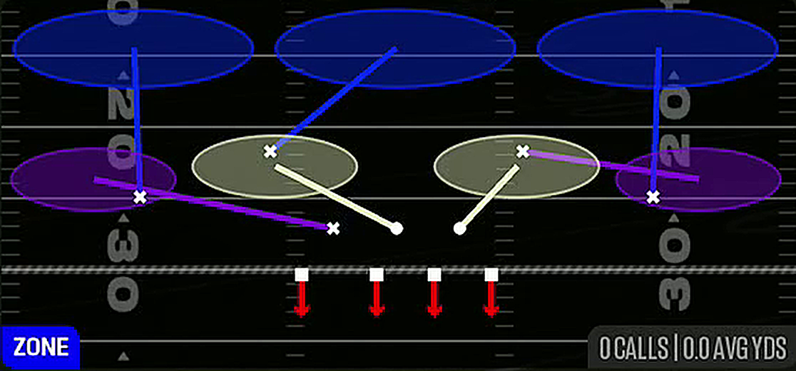 Cover 3 Sky from 4-2-5 Over Wide
