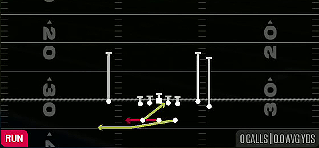 Triple Option Lt from Gun Split Close