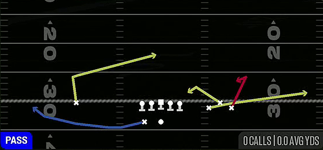 Spacing from Gun Bunch Wide