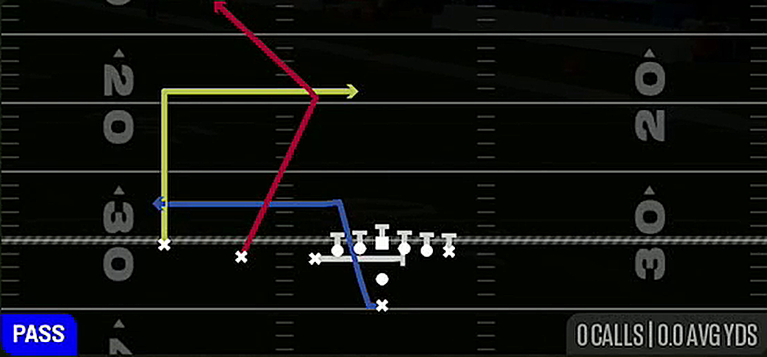 PA Corner Dig from Pistol U Off Trips