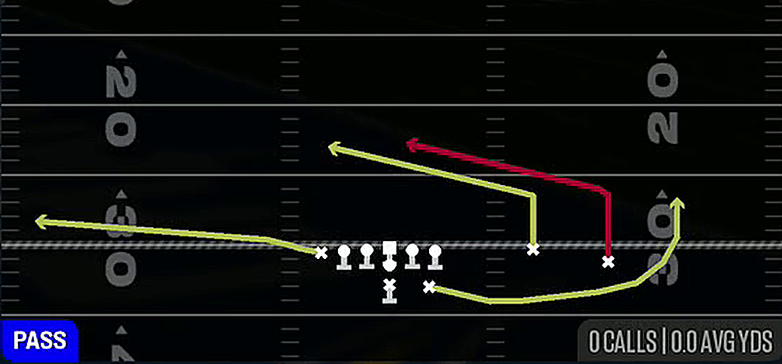 Slants from Near Y Left Slot