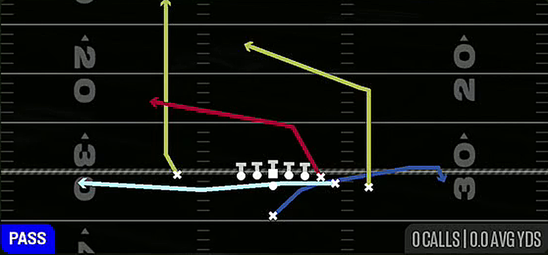 Jet PA Wide Zone from Singleback Y Trips Close Wing