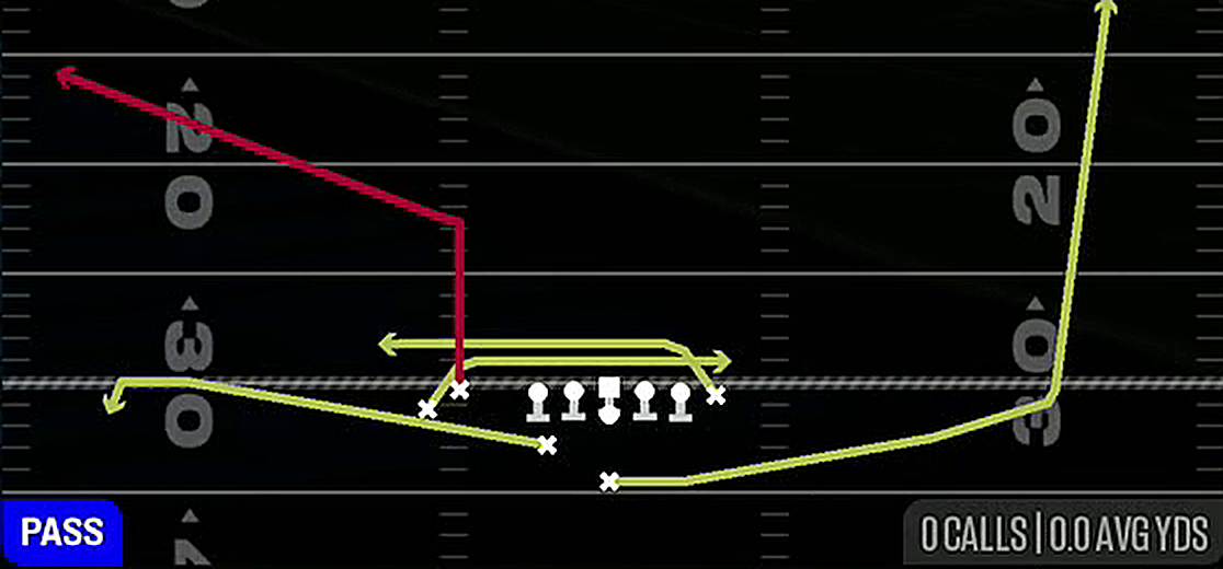 Mesh from Weak Close Flex