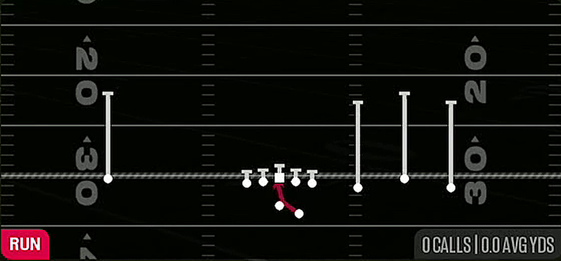 Inside Zone from Gun Trio 4WR Str