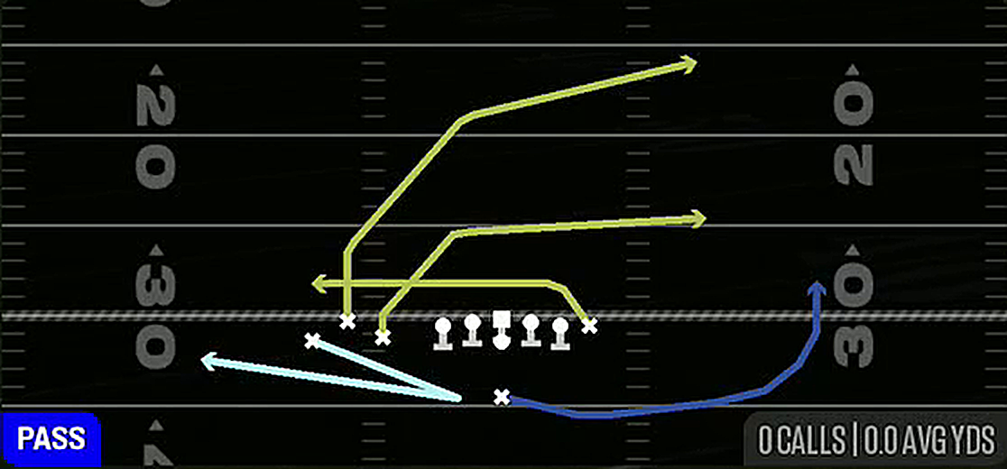 Mtn Fk Swing from Singleback Bunch TE