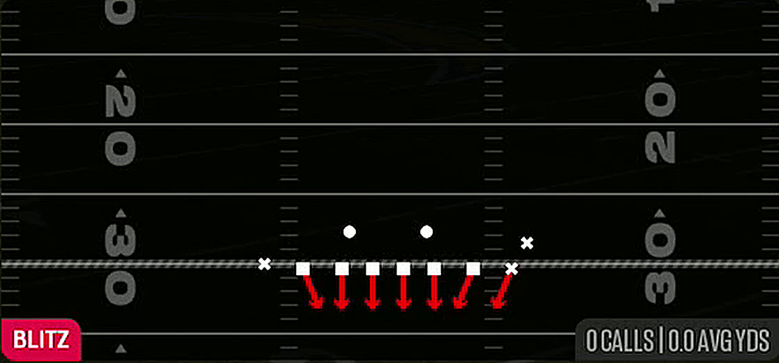 60 Pinch from Goal Line 6-2