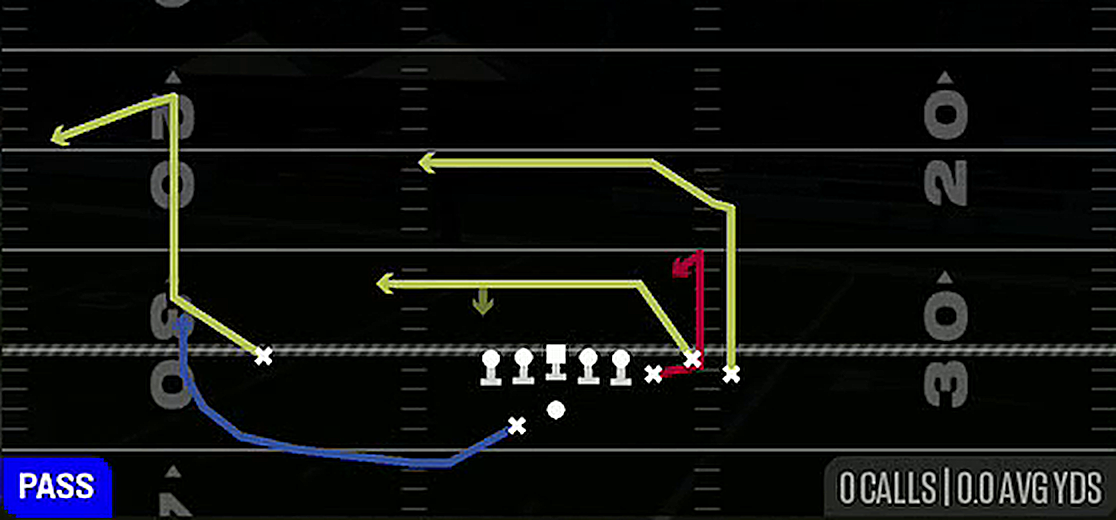 Jet Pull Shallow from Gun Bunch Offset