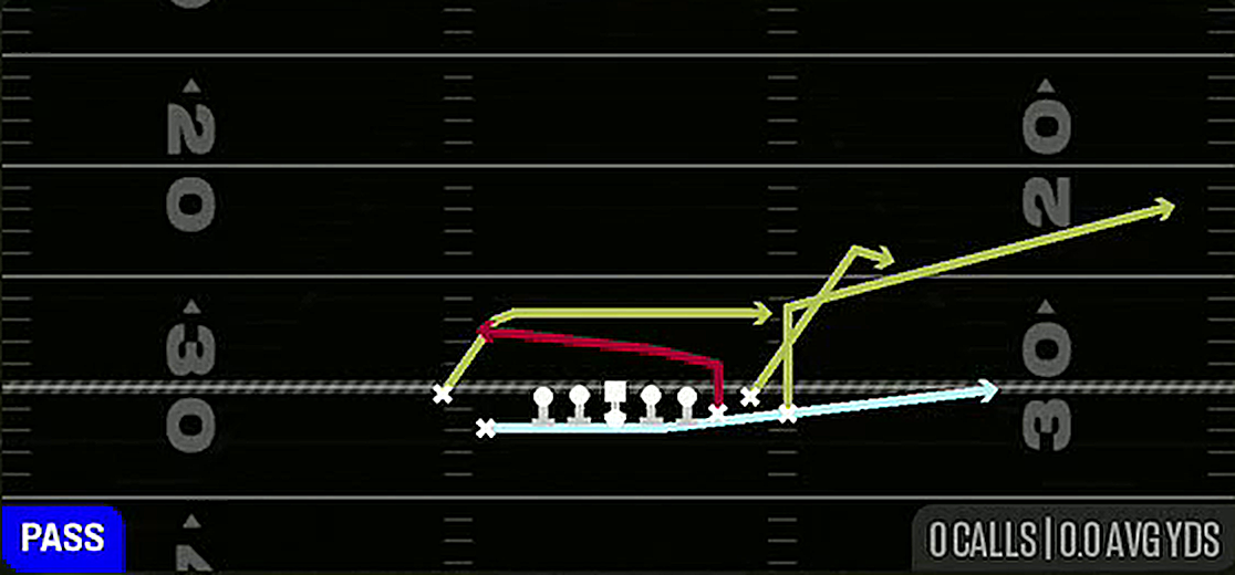 Flat Y Leak from Singleback Bunch X Nasty