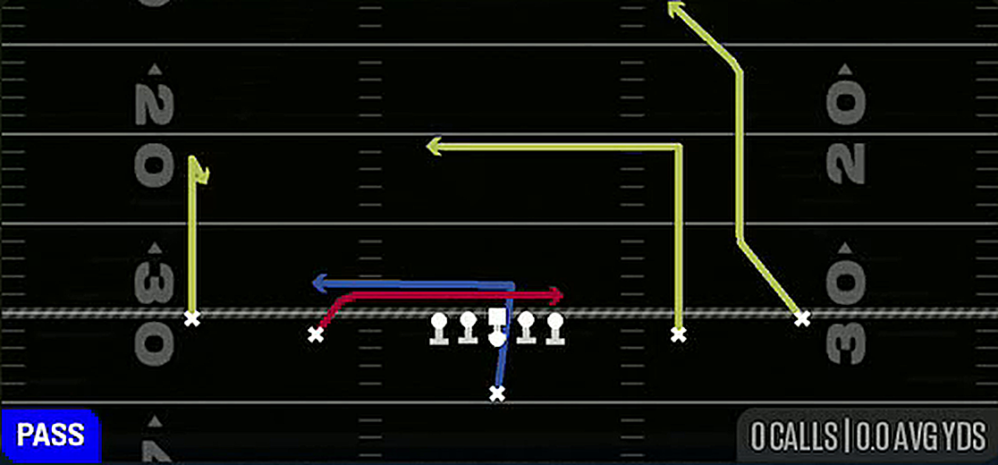 Inside Cross from Singleback Spread