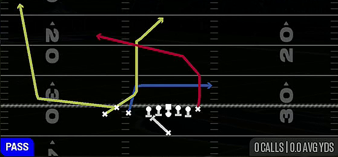 PA Draw Shot from Singleback Bunch TE