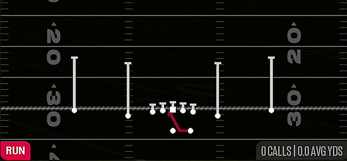 Inside Zone from Gun Spread Slots Close