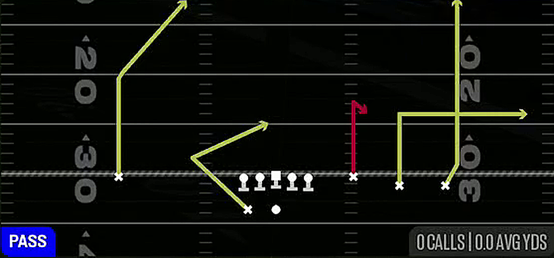 HB Angle from Gun 4 WR Trips Strong