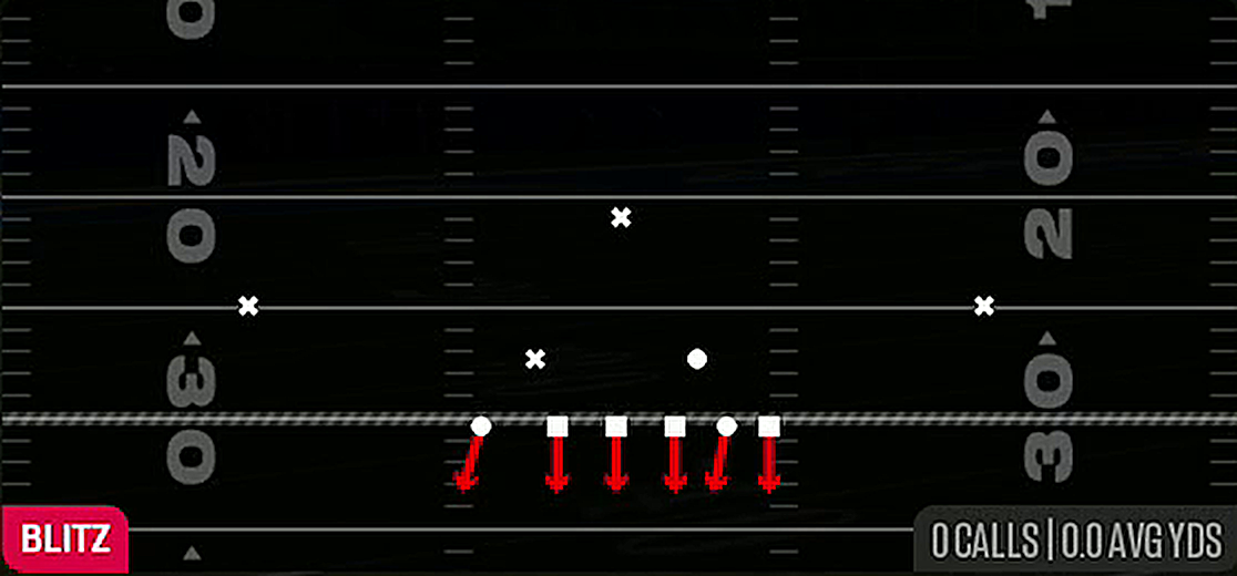 LB Dogs from 46 Bear Under