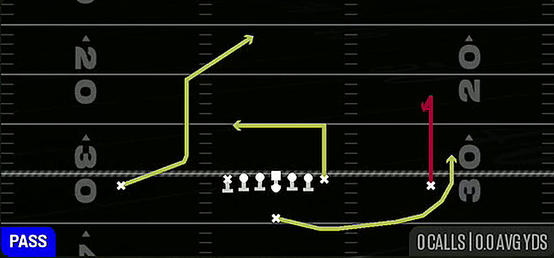 Flanker Curl from Singleback Ace