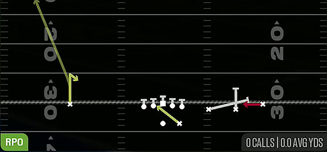 RPO Read Screen from Gun Trips