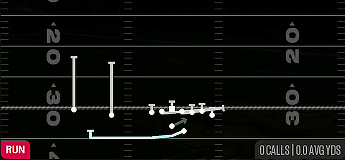 Mtn QB Sweep from Gun Wing Slot Offset